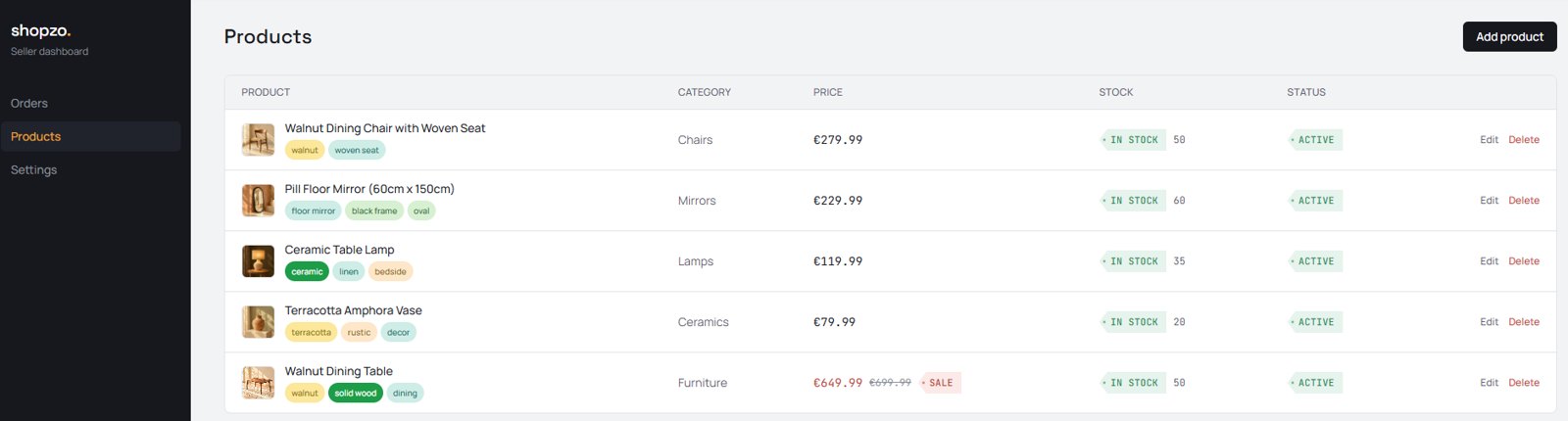 Shopzo dashboard with the Loam Living products